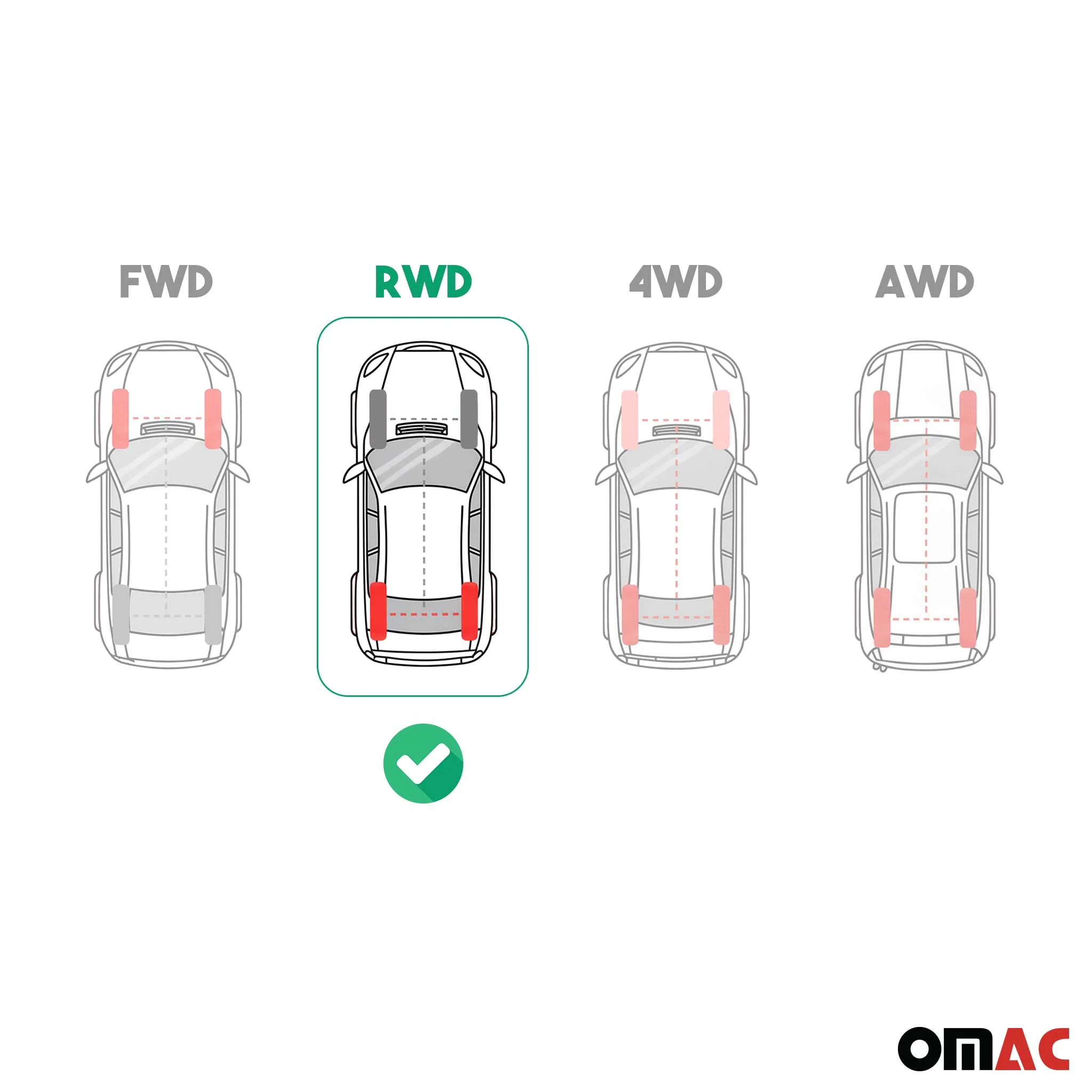 OMAC Gummi Fußmatten für Alfa Romeo Giulia (952) Limousine RWD 2015-2026 TPE 4x - Image 4