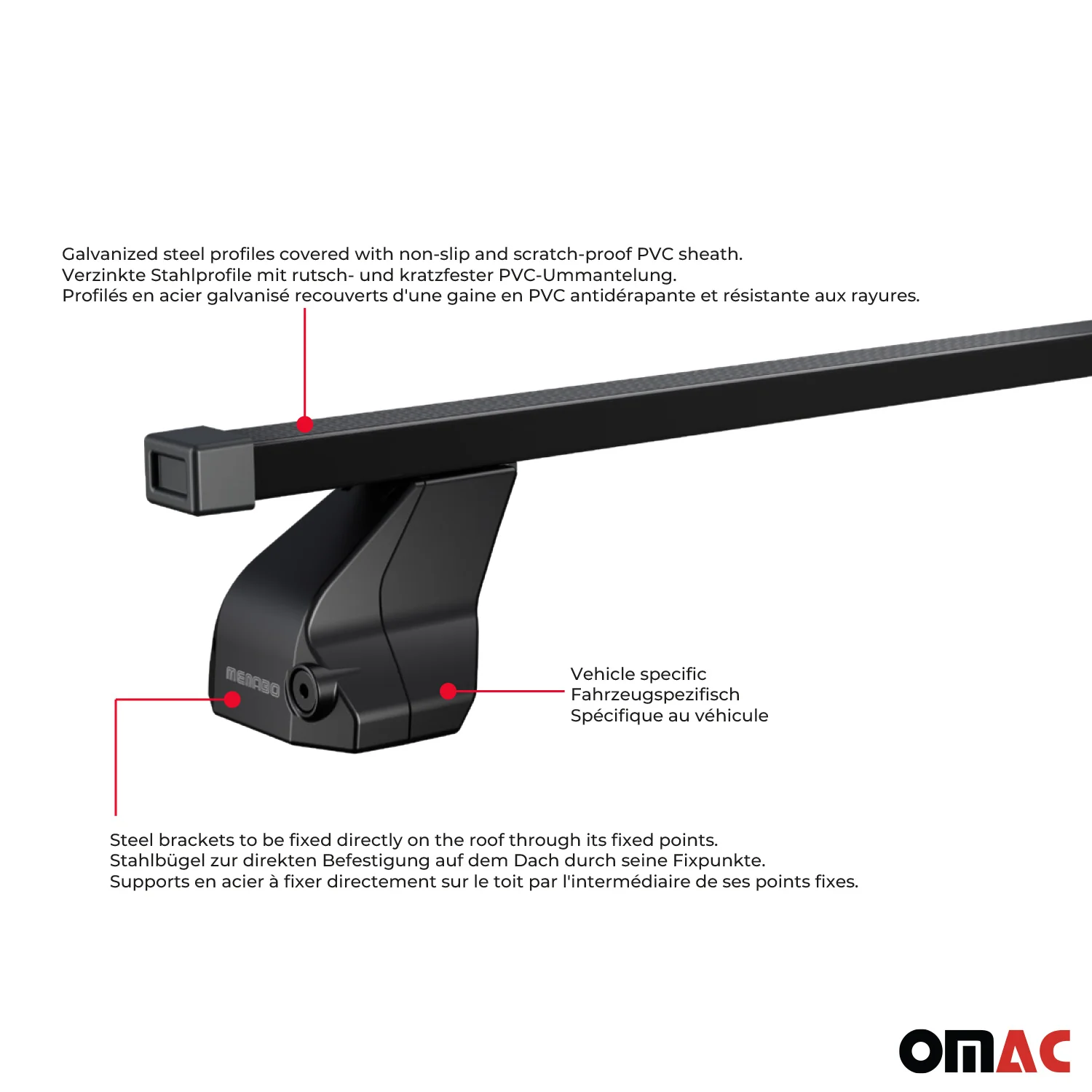 Menabo Dachträger Grundtäger für Mazda CX-5 2012-2016 75kg Stahl Schwarz 2 tlg - Image 5